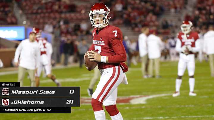 Missouri State: Q1 Report