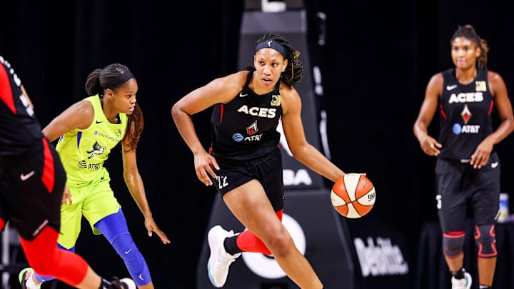 Predicting the 2020 WNBA Playoffs