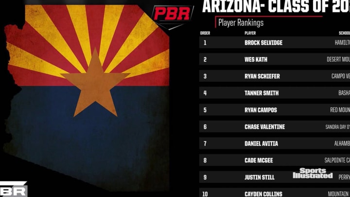 ASU Baseball: The Future Looks Bright as ASU Commits Shine on the Diamond at PG and PBR Showcases ASU Baseball: The Future Looks Bright as ASU Commits Shine on the Diamond at PG and PBR Showcases