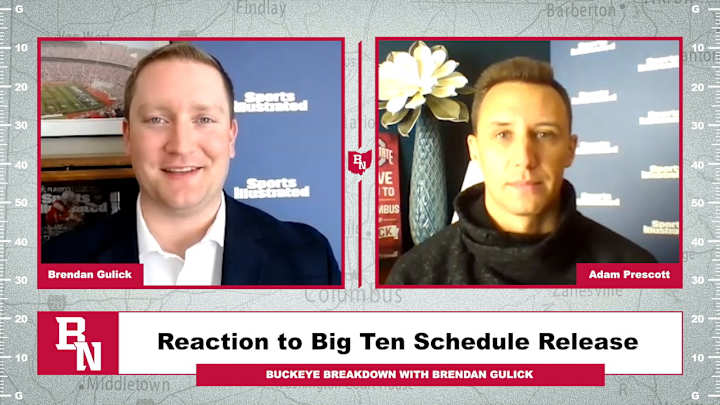 Ohio State Football Schedule Analysis: Ranking Opponents from Easiest to Toughest