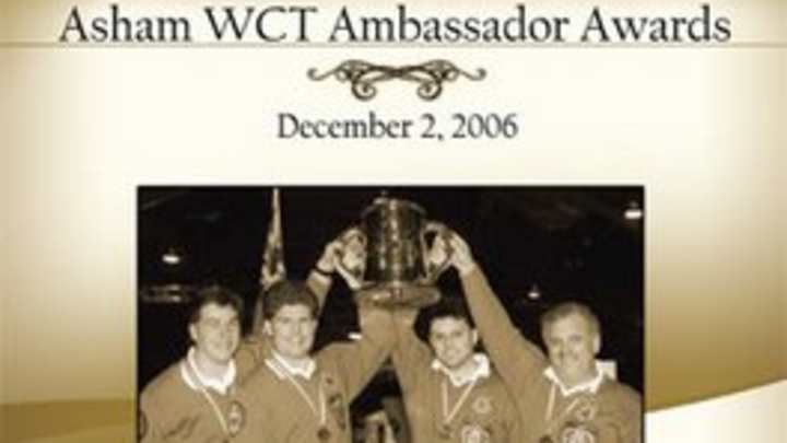 Masters/Euros score in Waterloo/Basel