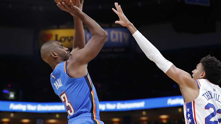 NBA Rumors: Is the Price for Thunder's Chris Paul Set?