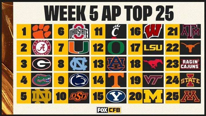 AllClemson.com's Game Picks for Saturday, Oct. 10 AllClemson.com's Game Picks for Saturday, Oct. 10