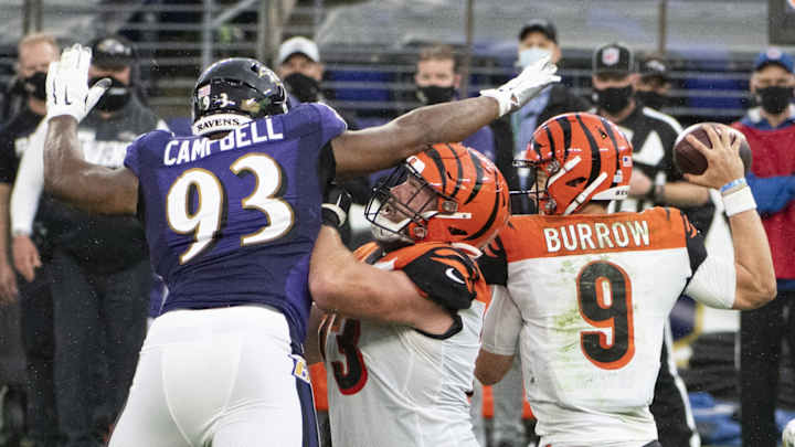 Bengals Offensive Line Higher Than Expected in Latest Rankings Bengals Offensive Line Higher Than Expected in Latest Rankings