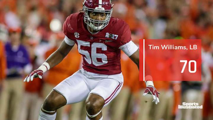 The Saban Top 100: Ranking the Best Alabama Players of the Nick Saban Era, No. 66-70