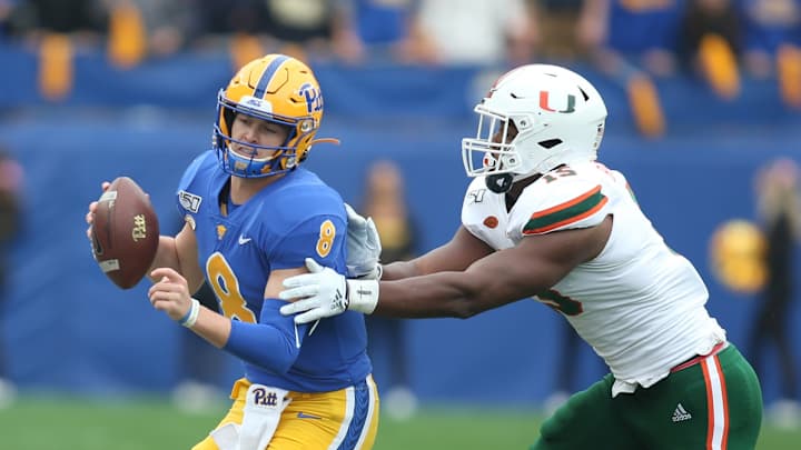 Broncos Way-Too-Early 7-Round 2021 Mock Draft at Quarter-Pole Broncos Way-Too-Early 7-Round 2021 Mock Draft at Quarter-Pole