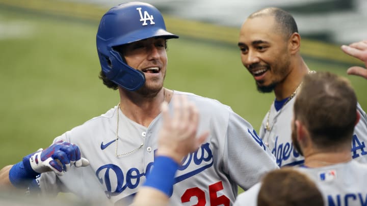 MLB Watchability Rankings for 2021