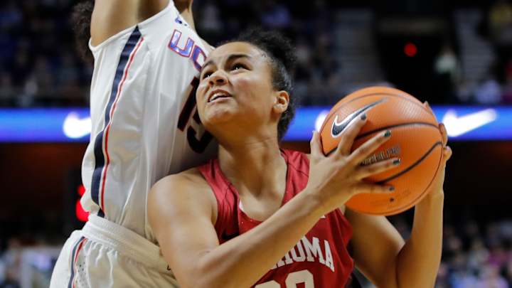 Oklahoma women's basketball star Ana Llanusa will miss 2020-21 season Oklahoma women's basketball star Ana Llanusa will miss 2020-21 season