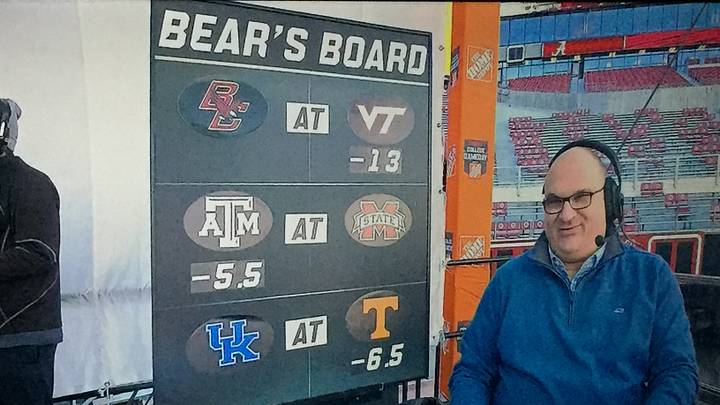 Watching College ESPN GameDay Shows Big 12 Missed Out with Nothing for the "Bear" Watching College ESPN GameDay Shows Big 12 Missed Out with Nothing for the "Bear"