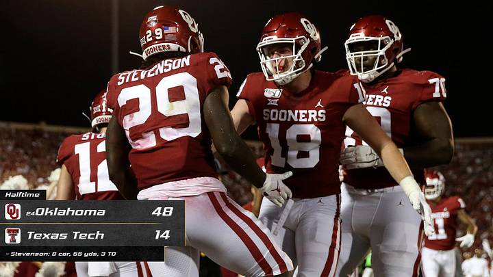 OU-Texas Tech: Q2 Report OU-Texas Tech: Q2 Report