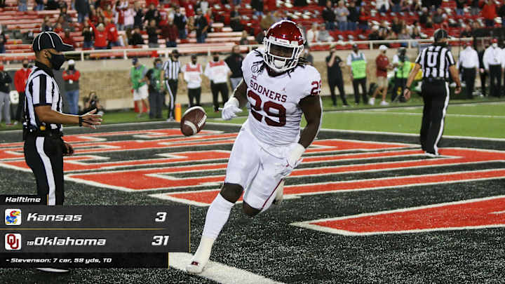 OU-Kansas: Q2 Report