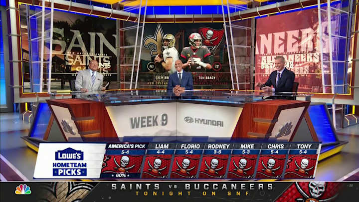ESPN, NBC and NFL Network’s Panels All Unanimously Picked the Buccaneers Over the Saints