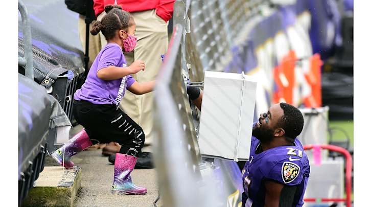 Report: Ravens Discipline Strength and Conditioning Coach for COVID-19 Conduct