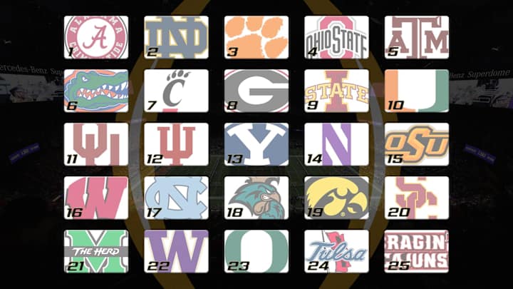 Sooners hold steady at No. 11 in newest CFP rankings