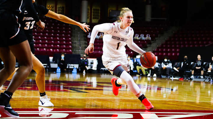 BC Women's Basketball Season Primer