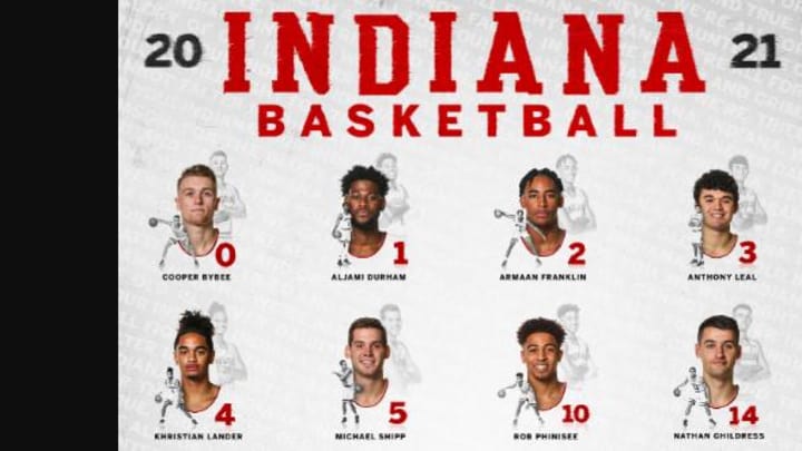Iconic Indiana Basketball Posters Now Available