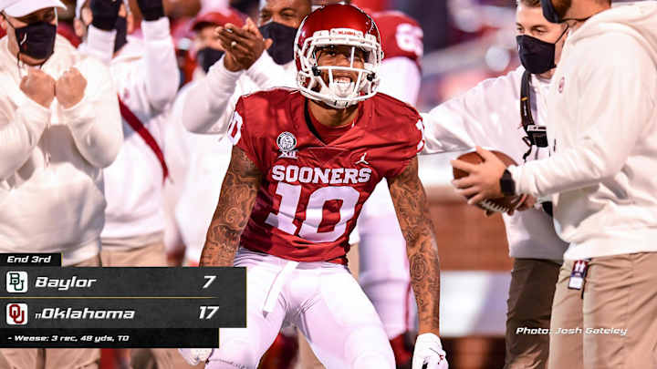 Oklahoma-Baylor: Q3 Report Oklahoma-Baylor: Q3 Report