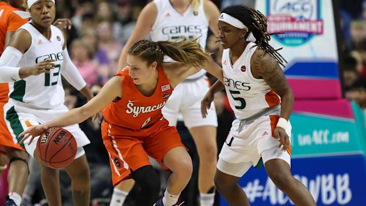 Syracuse Women's Basketball: Looking Ahead to ACC Action