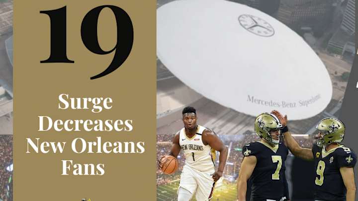 COVID-19 Surge: Saints, Pelicans & City Reduce Attendance to Games