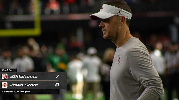 Big 12 Championship: Q1 Report