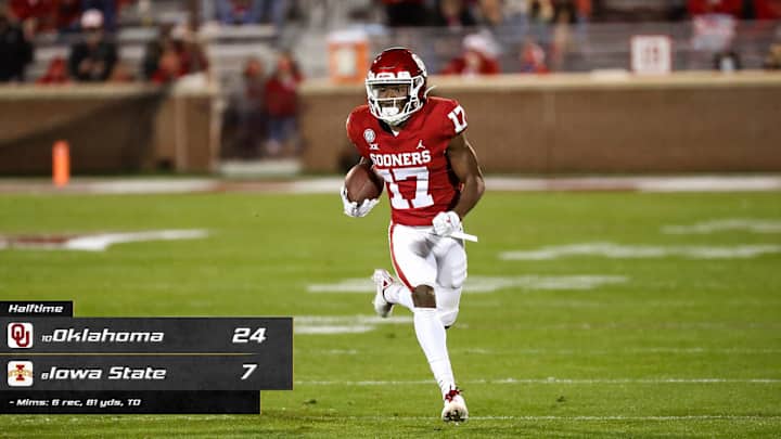 Big 12 Championship: Q2 Report