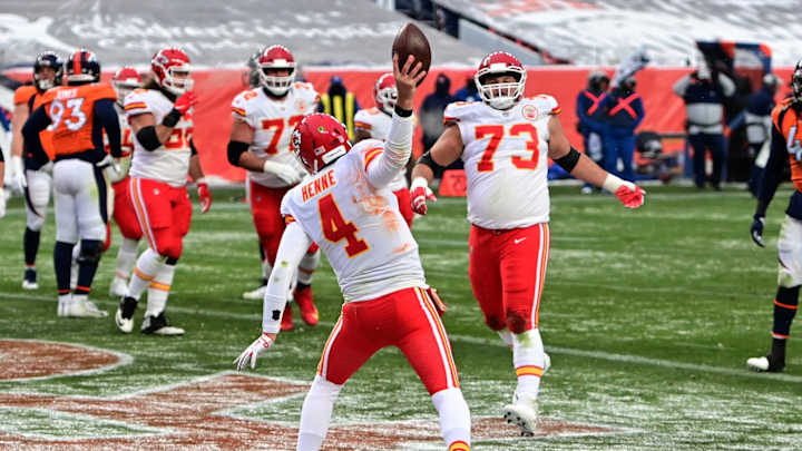 Which Players Could See Significant Playing Time in Week 17?