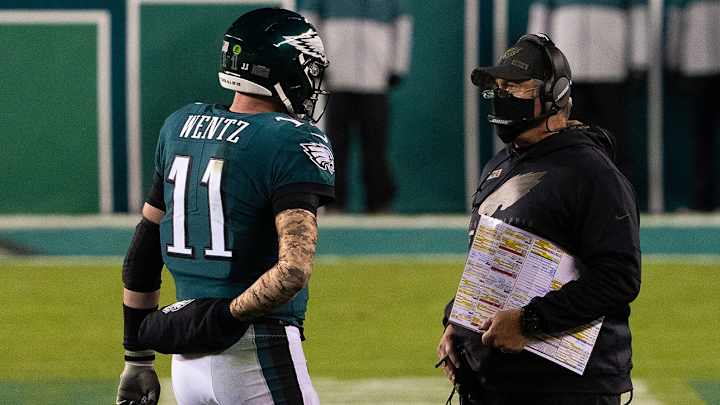 2021 Offseason Outlook: Philadelphia Eagles