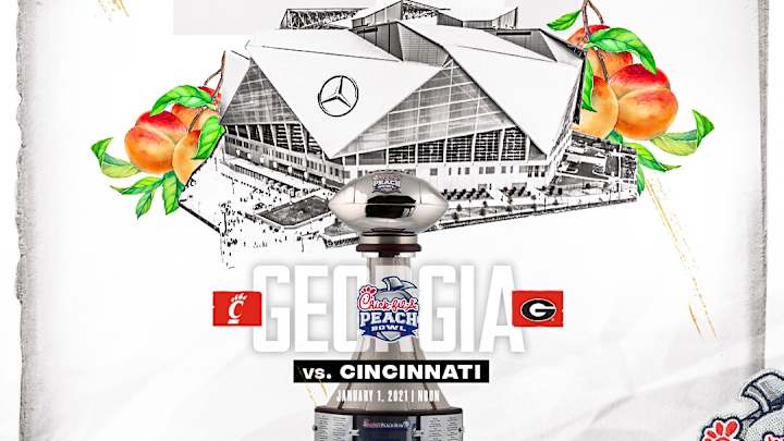 Score Predictions: Georgia vs. Cincinnati