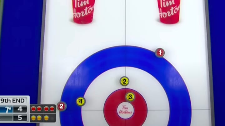 What Chance For The Rest of Us Mortals