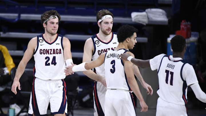 BYU Basketball: Three Things to Know About Gonzaga