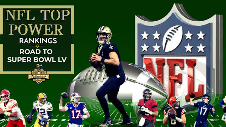 NFL Top Power Rankings: 2021 Divisional Round NFL Top Power Rankings: 2021 Divisional Round