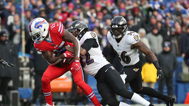 Ravens Early Bird Notes for Divisional Playoff Game Against Bills Ravens Early Bird Notes for Divisional Playoff Game Against Bills