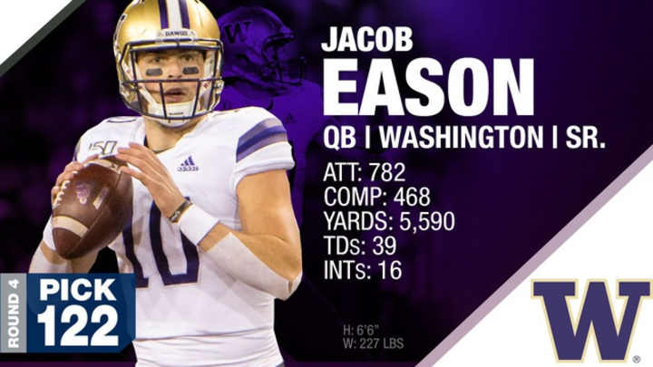 As Only Colts QB on Contract, Eason Looks to Move Up As Only Colts QB on Contract, Eason Looks to Move Up
