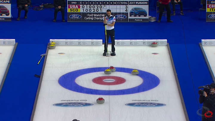 Classic “Go Or No” Situation