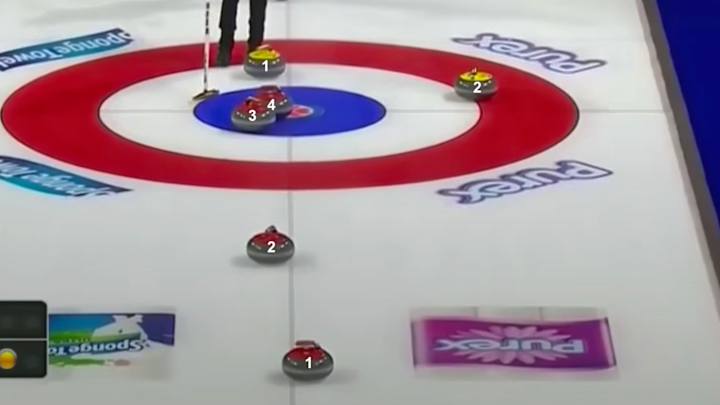 Trick Question? Context Is Everything