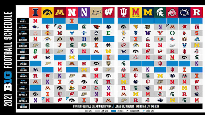 B1G Plans for Full Slate. Will Virus Cooperate?