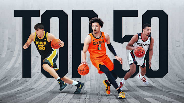 The Top 50 Men's Players of the 2020-21 College Basketball Season