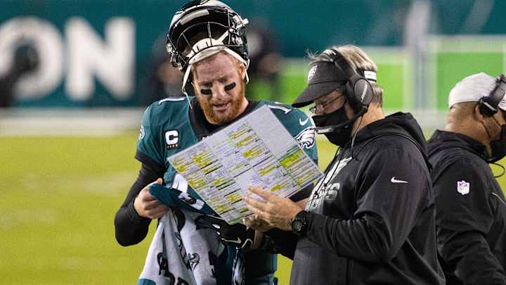 Touchdown Wire: Carson Wentz Ranks as Worst NFL QB on Six Different Throws Touchdown Wire: Carson Wentz Ranks as Worst NFL QB on Six Different Throws