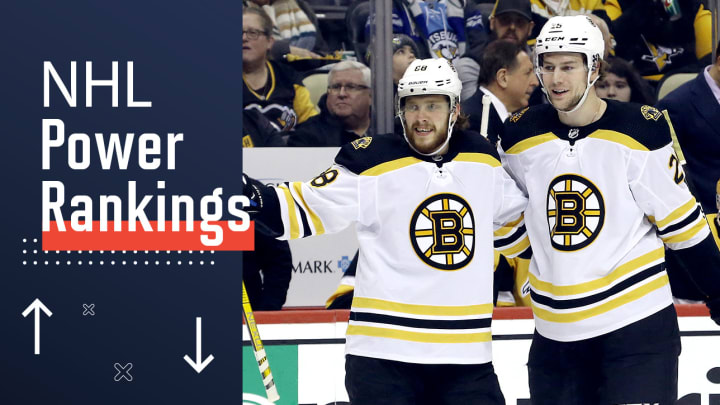 NHL Power Rankings: Each Team’s Biggest Need for Rest of the Season NHL Power Rankings: Each Team’s Biggest Need for Rest of the Season