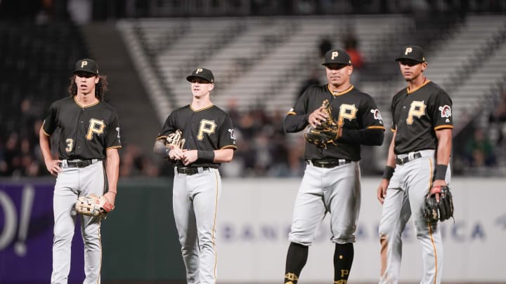 What Will the Pirates Look Like in Three to Four Years? What Will the Pirates Look Like in Three to Four Years?