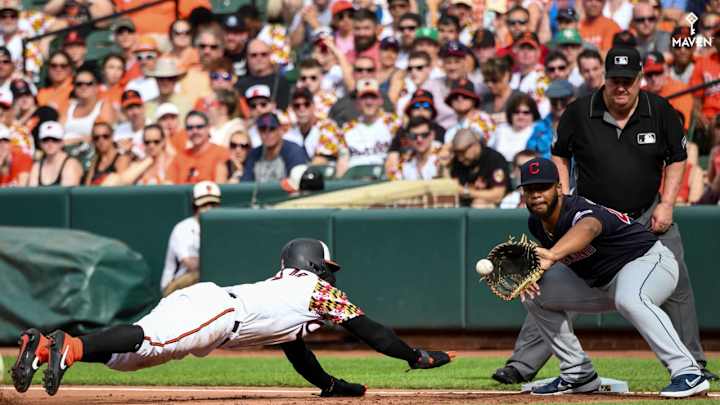 Bobby Bradley's Opening Day Roster Spot on the Indians Could Depend on Franmil Reyes