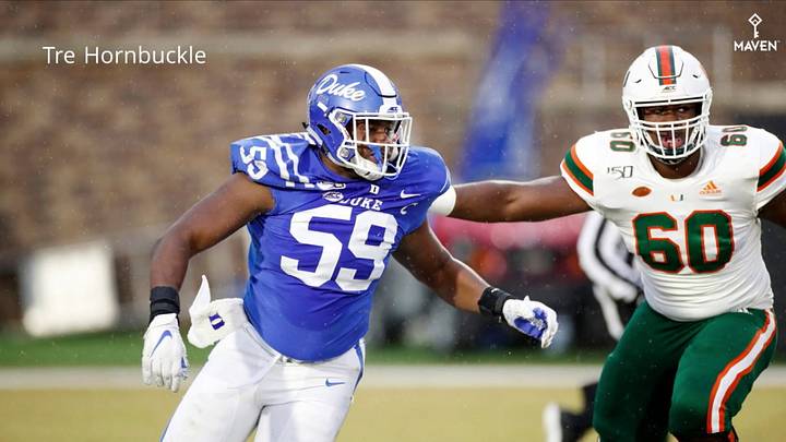 Duke Leads ACC With 11 Academic All-ACC Selections Duke Leads ACC With 11 Academic All-ACC Selections