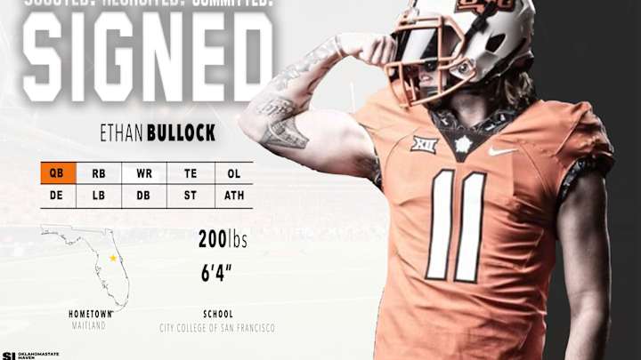 Cowboy Football Late Signing Period: Ethan Bullock Cowboy Football Late Signing Period: Ethan Bullock