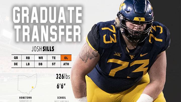Cowboy Football Late Signing Period: Transfers Cowboy Football Late Signing Period: Transfers
