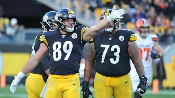 Quick Breakdown of the Steelers Salary Cap Situation