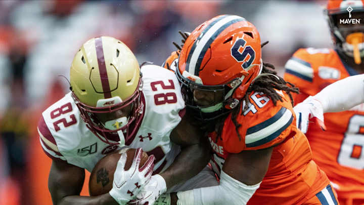 With More Balance On The Horizon, A 2020 Preview of BC's Wide Receivers