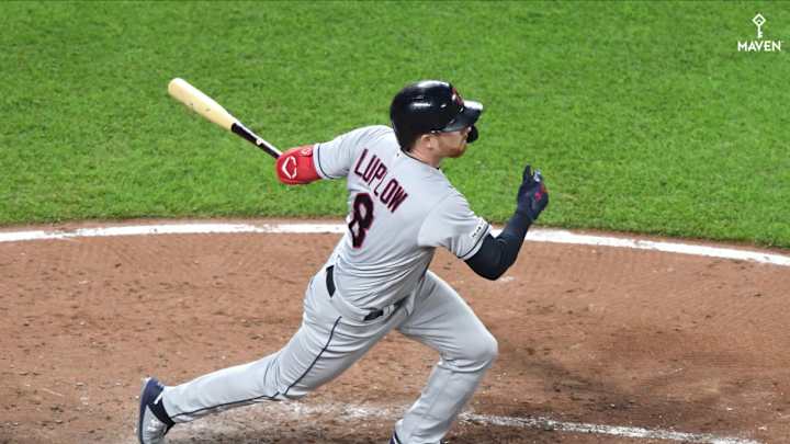 Video: How is Indians OF Jordan Luplow Adjusting to His Second Season with the Indians?