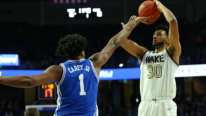 Duke Scoring List: At Wake Forest Update