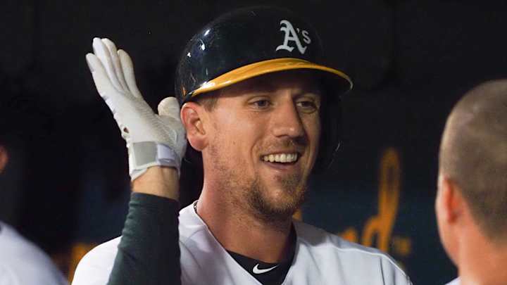 Lockdown Time Off Proves a Boost For Athletics' Piscotty, Puk and Mengden Lockdown Time Off Proves a Boost For Athletics' Piscotty, Puk and Mengden