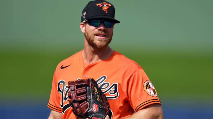 Baltimore Orioles Season Preview: Winning Season Still Not in Sight Baltimore Orioles Season Preview: Winning Season Still Not in Sight